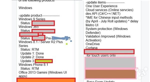 Windows9開發(fā)進展迅速 Win8.1 Update3或成備胎
