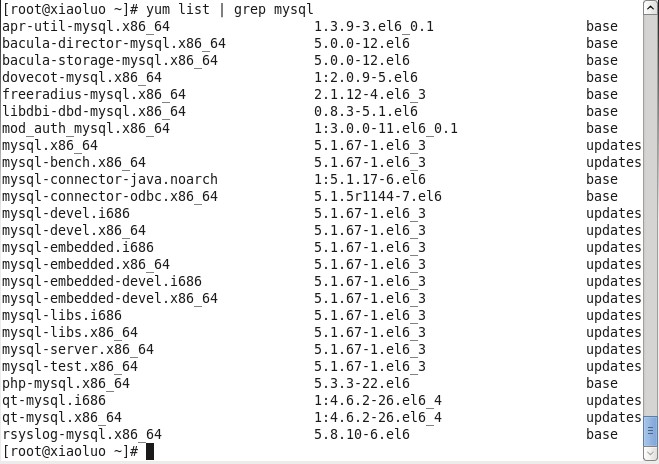 CentOS6.4系統(tǒng)中Mysql數(shù)據(jù)庫卸載、安裝與配置教程[圖文]