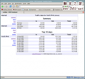 Linux VPS流量查看/監(jiān)測工具 vnStat