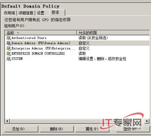 Windows Server 2008域環(huán)境下組策略兩例應(yīng)用