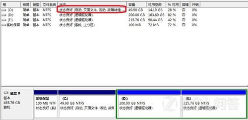 win7系統下bootMGR is missing無法開機解決方法