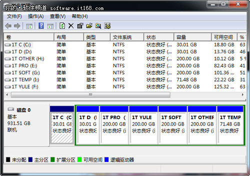 如何將Win7虛擬硬盤(pán)文件“藏”起來(lái)