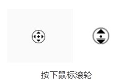 win7下鼠標(biāo)滾輪全新玩轉(zhuǎn)怎么玩