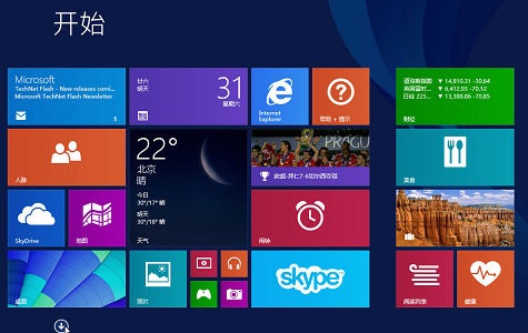 Win8.1系統(tǒng)哪個版本好用 Win8.1各個版本區(qū)別圖解