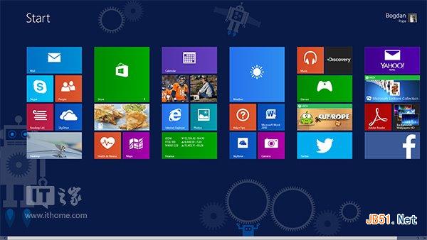 xp退出市場(chǎng)會(huì)怎么樣 Win8用戶竟打算重新使用XP