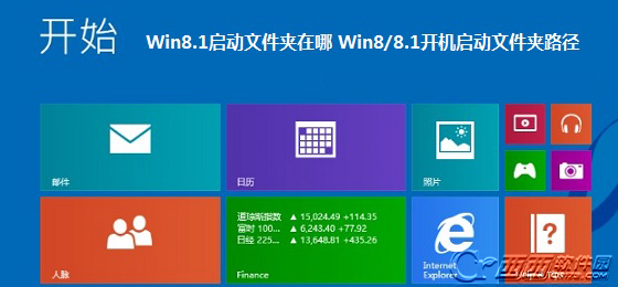 Win8/8.1如何開機(jī)啟動(dòng)文件夾路徑
