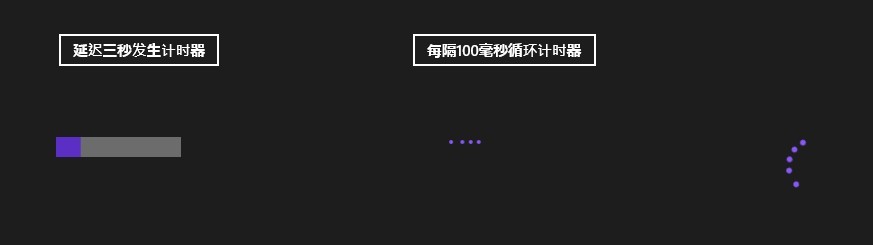 Windows 8技巧：Windows 8 中的三種進(jìn)度條和兩種定時(shí)器的使用技巧