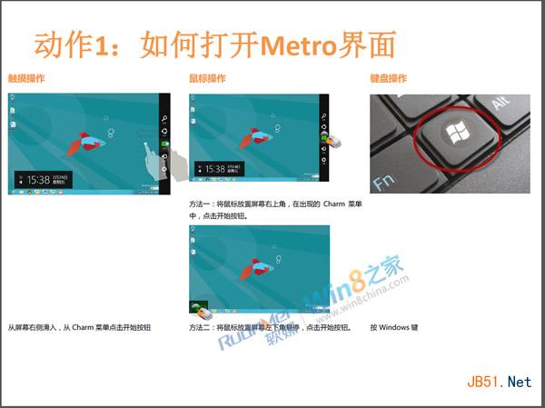 怎么使用Win8快速入門指導(dǎo)