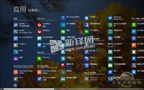 玩轉Win8.1開始菜單將那個經典的“老菜單”恢復回來