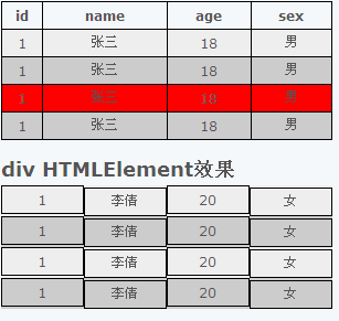 基于jQuery的的一個隔行變色，鼠標(biāo)移動變色的小插件