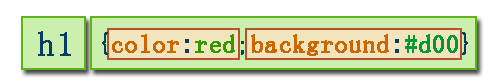 Jquery 學(xué)習(xí)筆記（二）