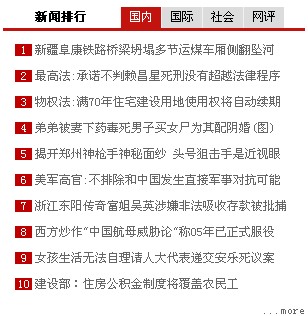 絕對經(jīng)典的滑輪新聞顯示(javascript+css)實現(xiàn)