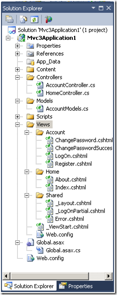 ASP.NET MVC3 Razor視圖引擎-基礎(chǔ)語(yǔ)法