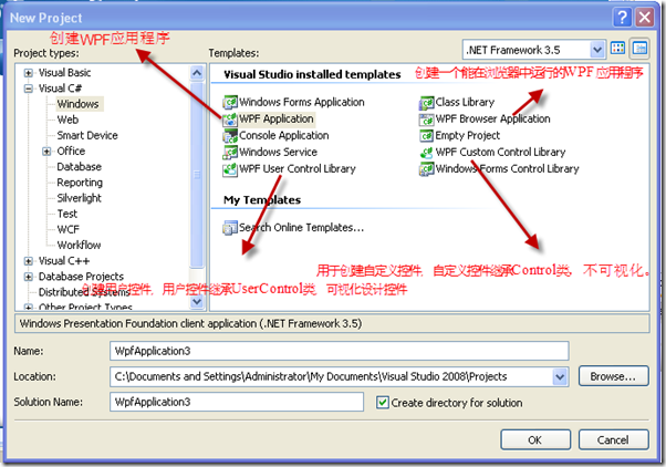 WPF 基礎(chǔ)到企業(yè)應(yīng)用系列3——WPF開發(fā)漫談
