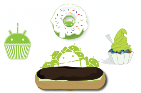 Android 簡(jiǎn)史