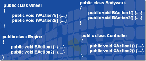 C#面向?qū)ο笤O(shè)計(jì)模式縱橫談：Facade 外觀模式