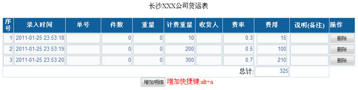應(yīng)用jQuery實(shí)現(xiàn)表格數(shù)據(jù)的動(dòng)態(tài)添加與統(tǒng)計(jì)