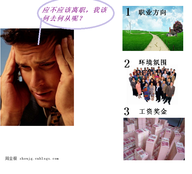 個人管理：程序員應不應該離職，我該何去何從呢？