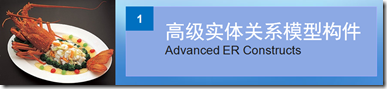 數(shù)據(jù)庫設(shè)計(jì)