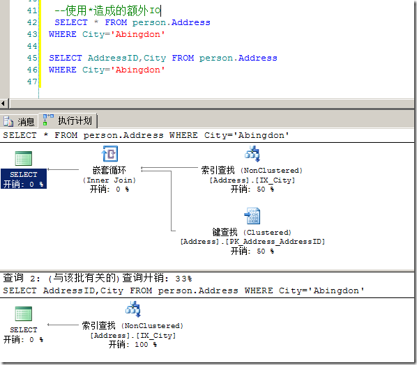 有關T-SQL的10個好習慣