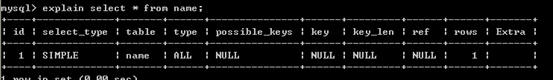 從四個(gè)細(xì)節(jié)出發(fā)做好MySQL查詢優(yōu)化