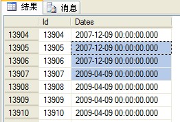 SQL Server datetime數據類型設計、優化誤區