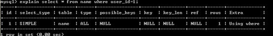 從四個(gè)細(xì)節(jié)出發(fā)做好MySQL查詢優(yōu)化