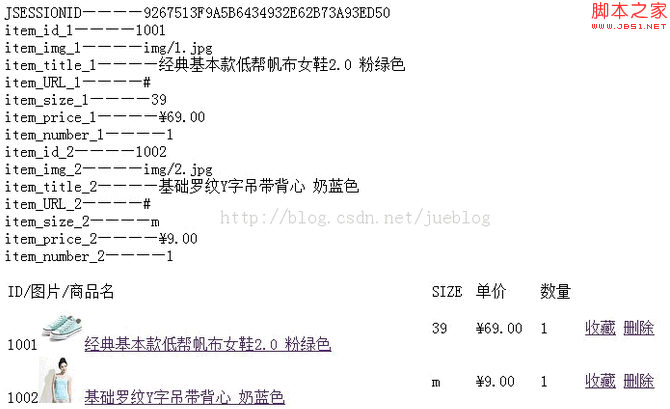 Cookie的使用及保存中文并用Cookie實(shí)現(xiàn)購物車功能