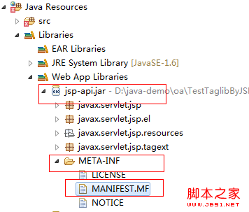 JSP自定義標(biāo)簽Taglib實(shí)現(xiàn)過程重點(diǎn)總結(jié)