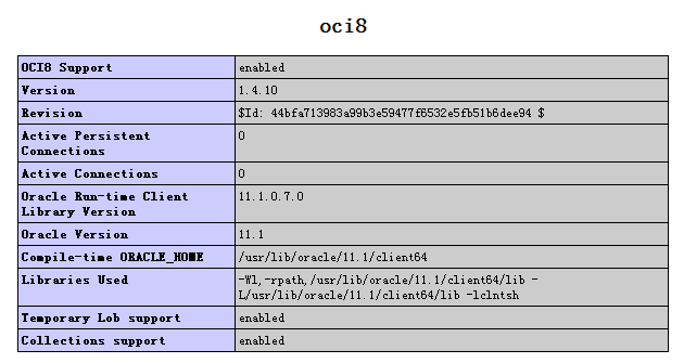 Linux下安裝oracle客戶端并配置php5.3