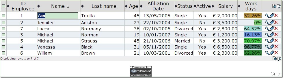 PHP DataGrid 實現(xiàn)代碼
