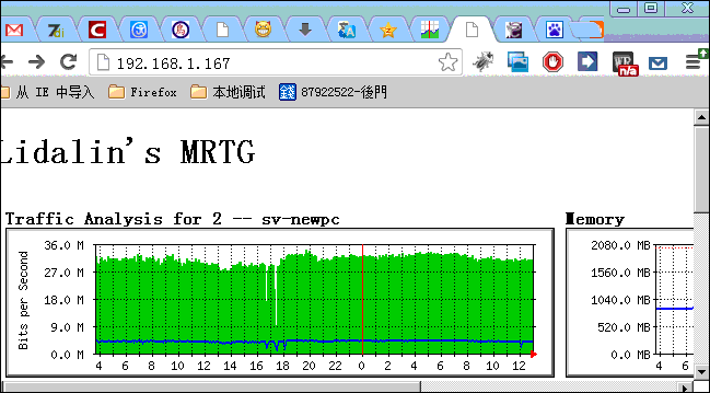 用PHP即時捕捉PHP中的錯誤并發(fā)送email通知的實現(xiàn)代碼
